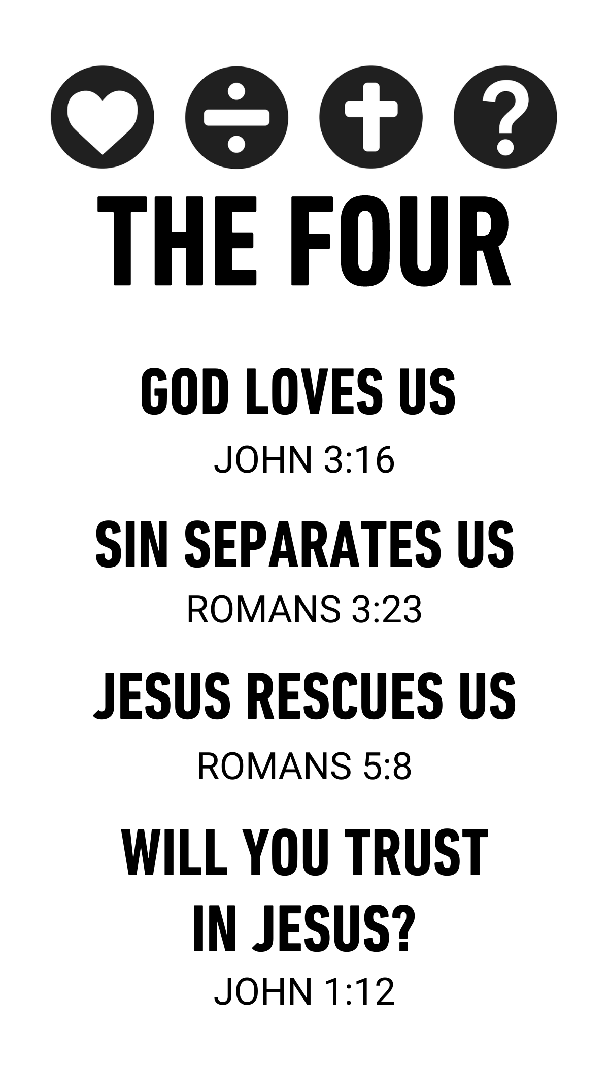 The Four Gospel Tools Cards
